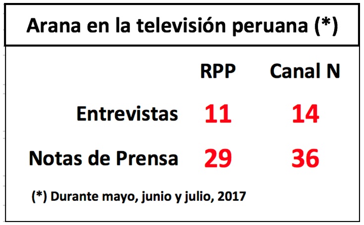 El país se sumerge en una crisis de gobernanza