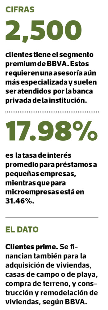 Hay fuerte generación de riqueza en distritos de la periferia de Lima