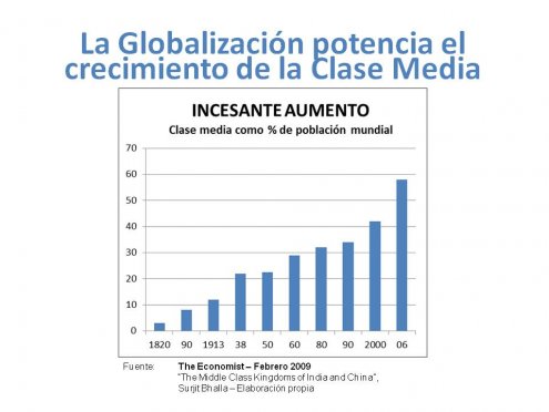 La gran convergencia