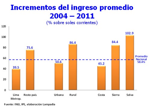 IEP, de prejuicios y estudios