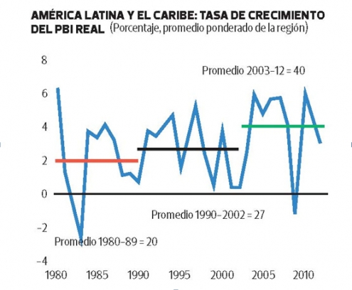 ¿Mantendrá el brillo Latam?