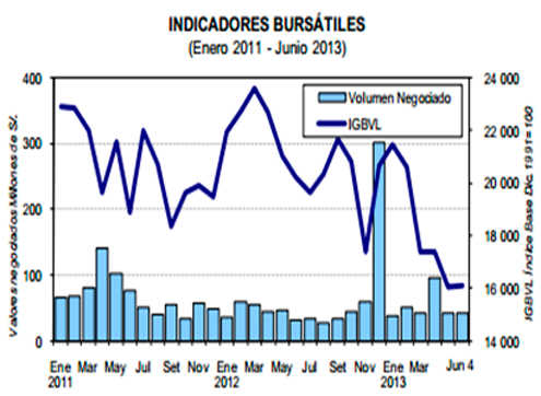 Coqueteo de Humala con activos de Repsol sale costando caro