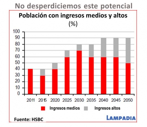 El país demanda unidad y liderazgo