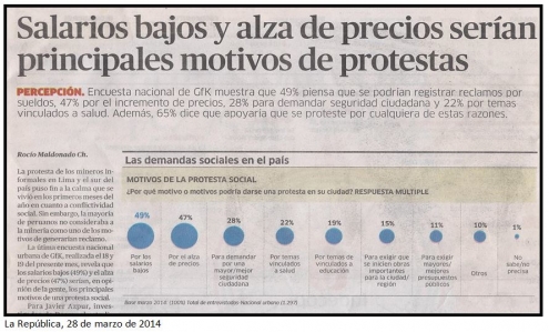 Protestas no son por salarios y alza de precios