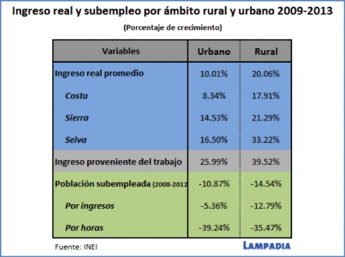 No es “chorreo”, son “manantes”