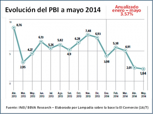 El “Paquete Continuo” anunciado en la Hora N por el Ministro de Economía y Finanzas