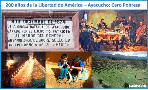 AYACUCHO 2024–Cero Pobreza