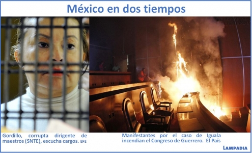 El futuro de México necesita se resuelva tragedia de estudiantes