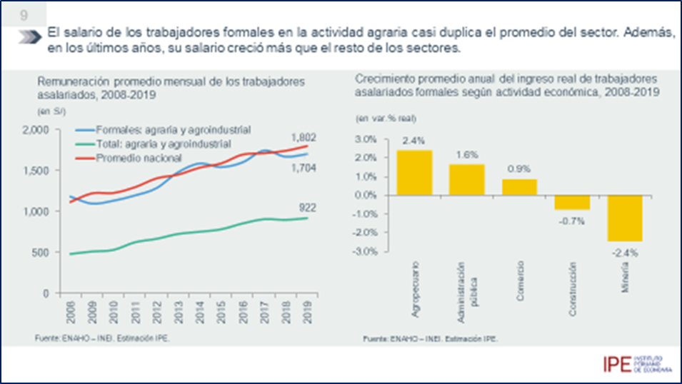 Comentarios informativos – El salario de los trabajadores del régimen de promoción agraria es mucho mayor