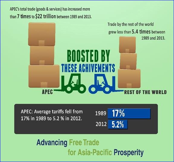 http://www.apec.org/~/media/Images/AboutUs/APECSecretariat/About%20APEC/1boosted.jpg