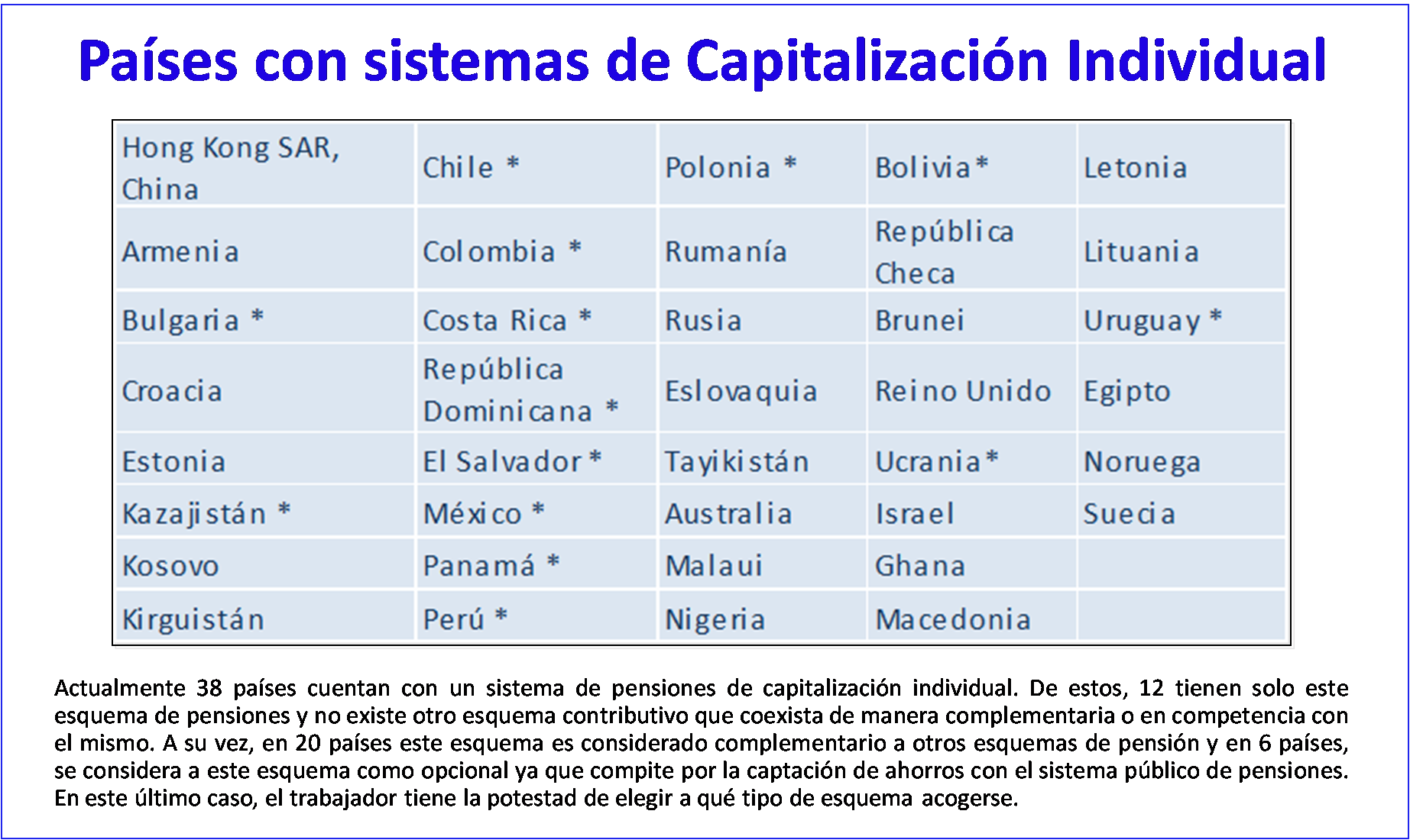 ONP: Inclusión o Exclusión