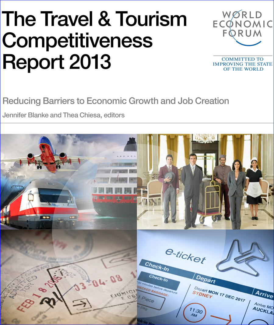 Competitividad de Viajes y Turismo – Foro Económico Mundial