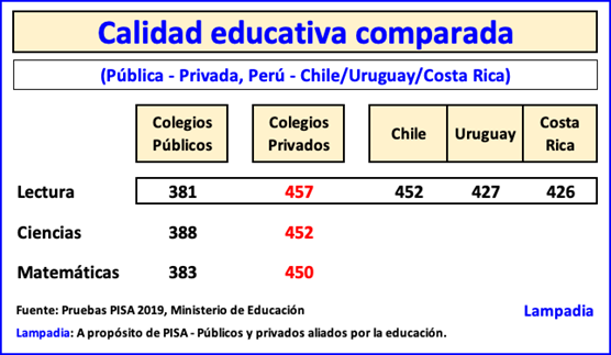 Gobierno mete su nariz en Ollas Comunes