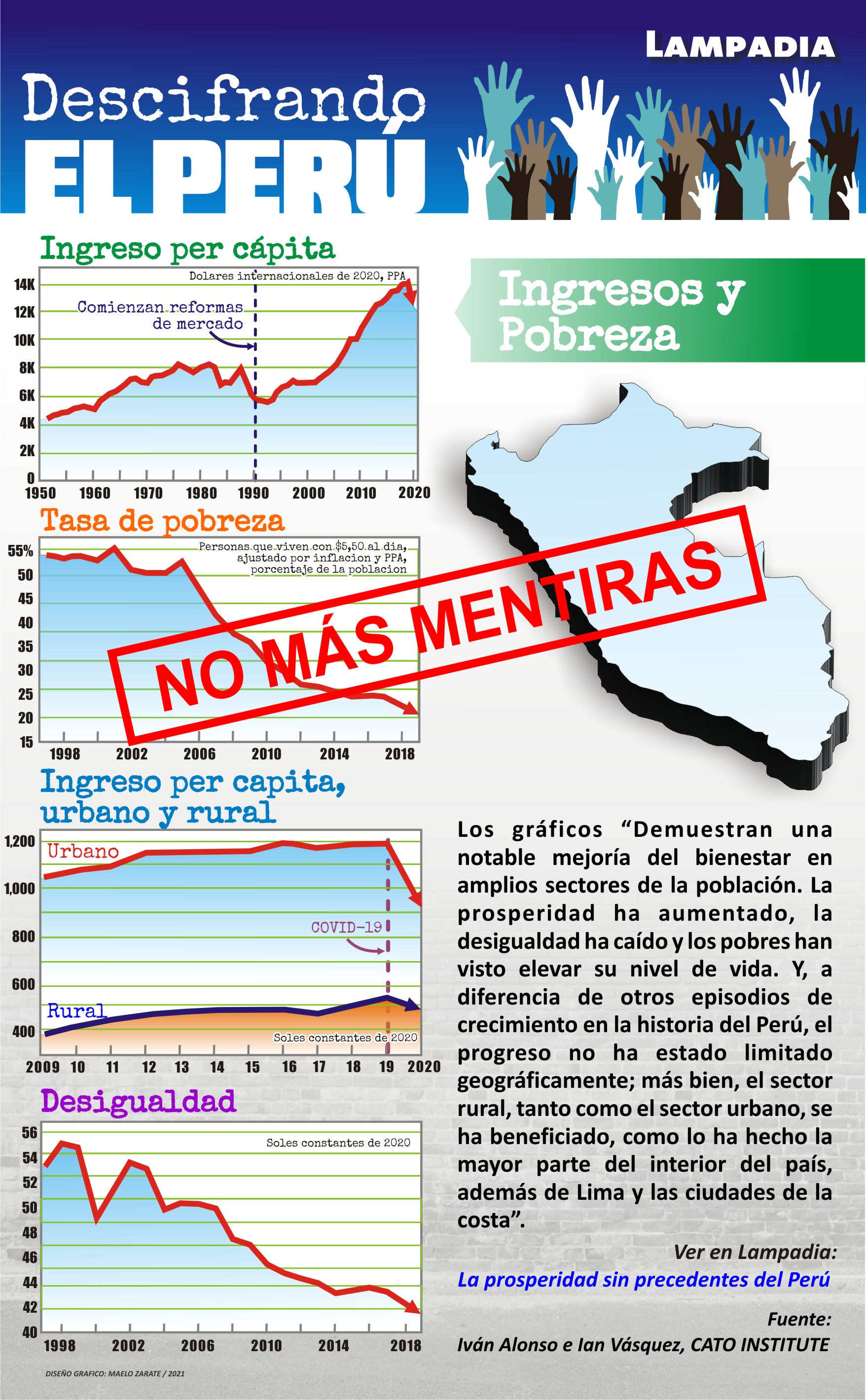 Descifrando el Perú