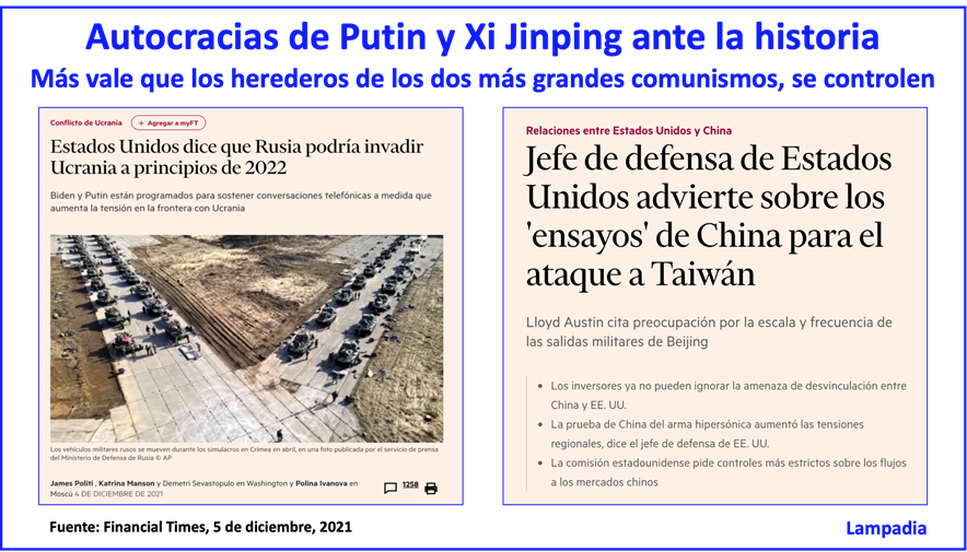 ¿Un retroceso de 100 años en el mundo?