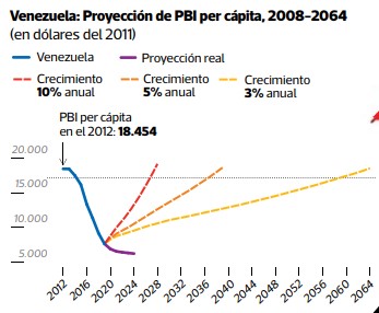 “En los próximos cinco años, el cobre seguirá siendo el metal más importante”