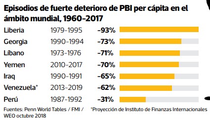 Respetemos los Principios