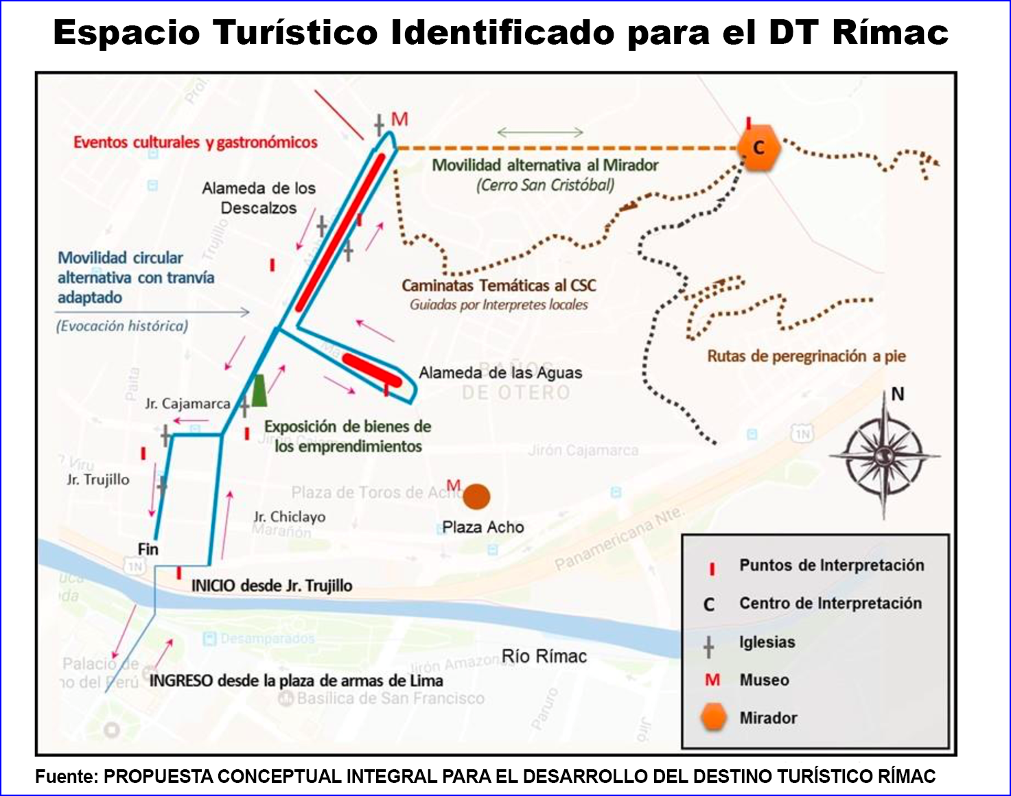 grficoscorregidosrmac/Rimac-003.png