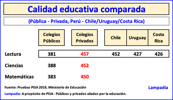 Una silenciosa tragedia latinoamericana