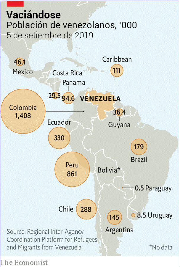 El éxodo venezolano