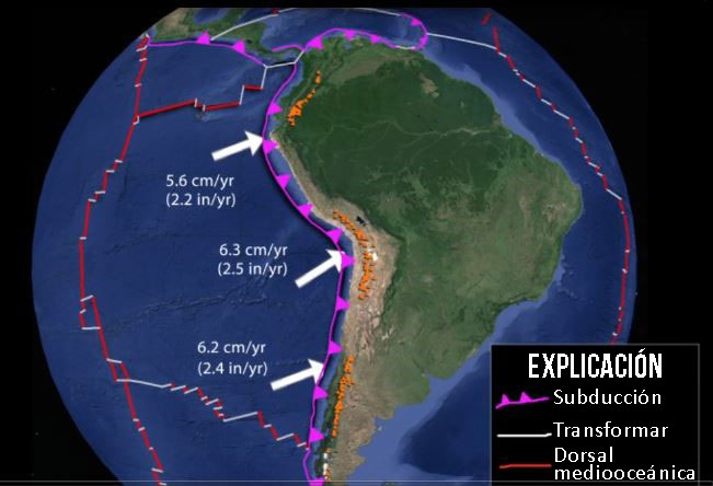 El Mega Sismo 8.5-8.8 Mw y cómo salvar la vida y las propiedades (1)