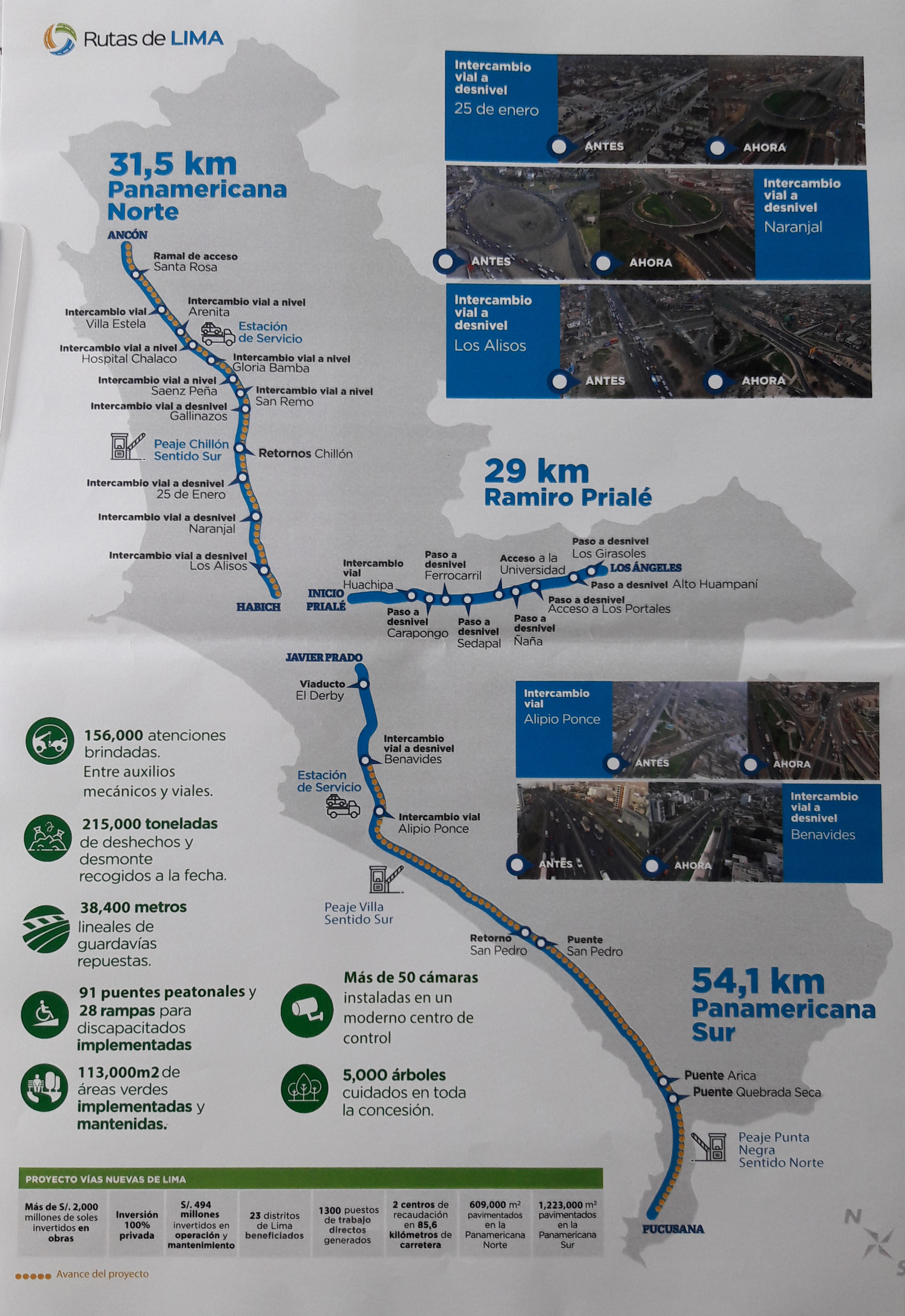 Una cautelar podría echar por tierra las concesiones en infraestructura