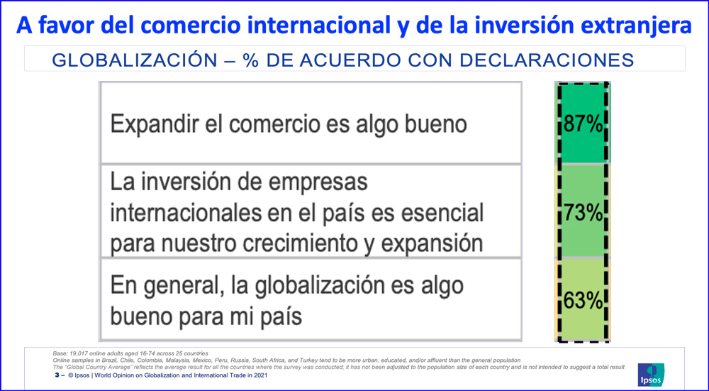 El ‘Pueblo’ quiere estar más integrado al mundo