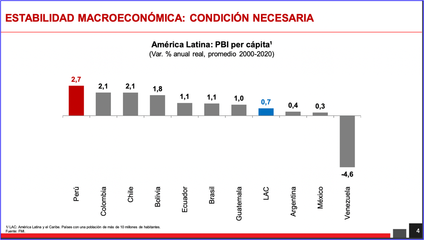 La Visión del MEF