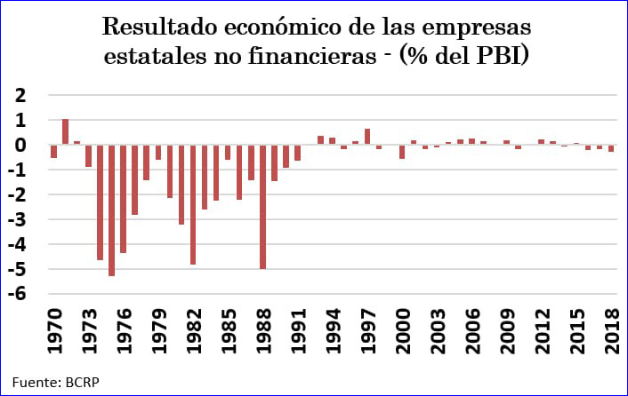 Zapatero a tus zapatos