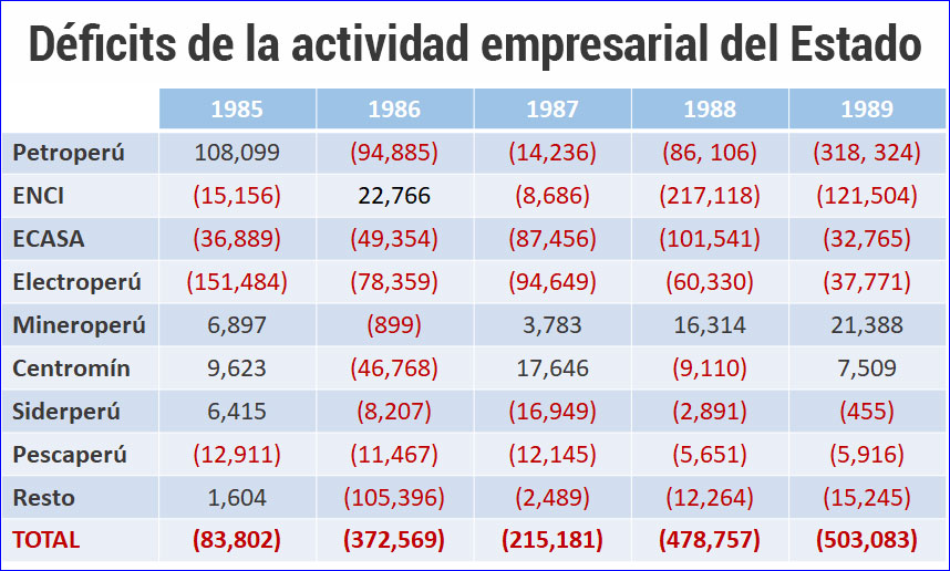 Justicia en déficit