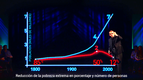 Cuidado con entender las cosas al revés