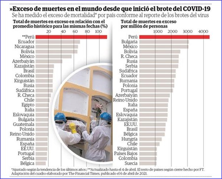 La recesión económica en nuestra región