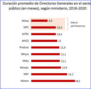 Dos mundos incomunicados