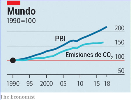 Persiste el calentamiento global