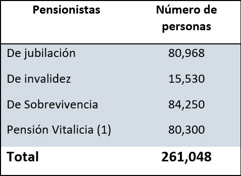 Trato despiadado, falsedades y obstinación