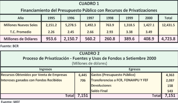 El mito de los seis mil millones desaparecidos y la caja vacía