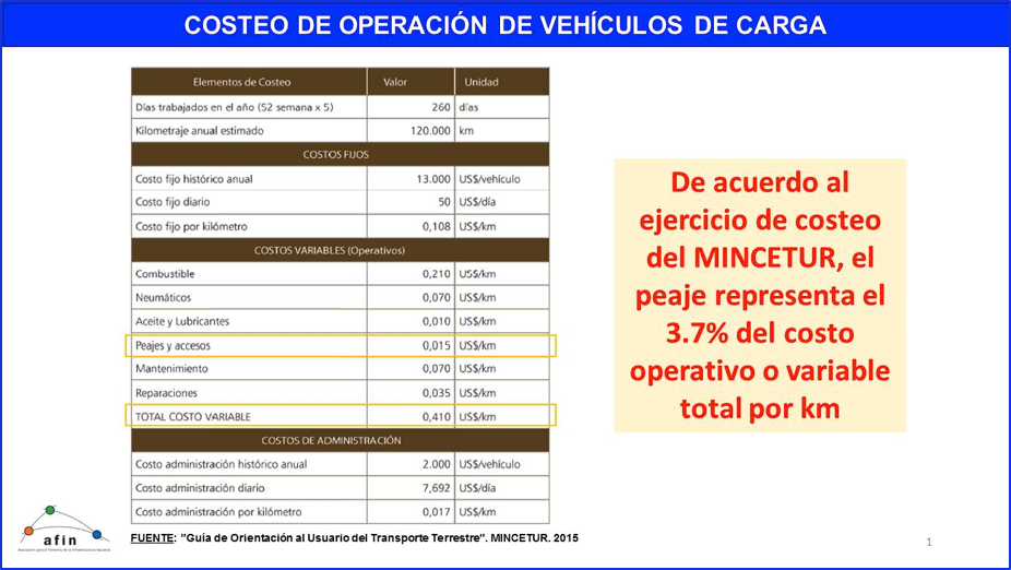 No podemos subsidiar el negocio privado de algunos transportistas