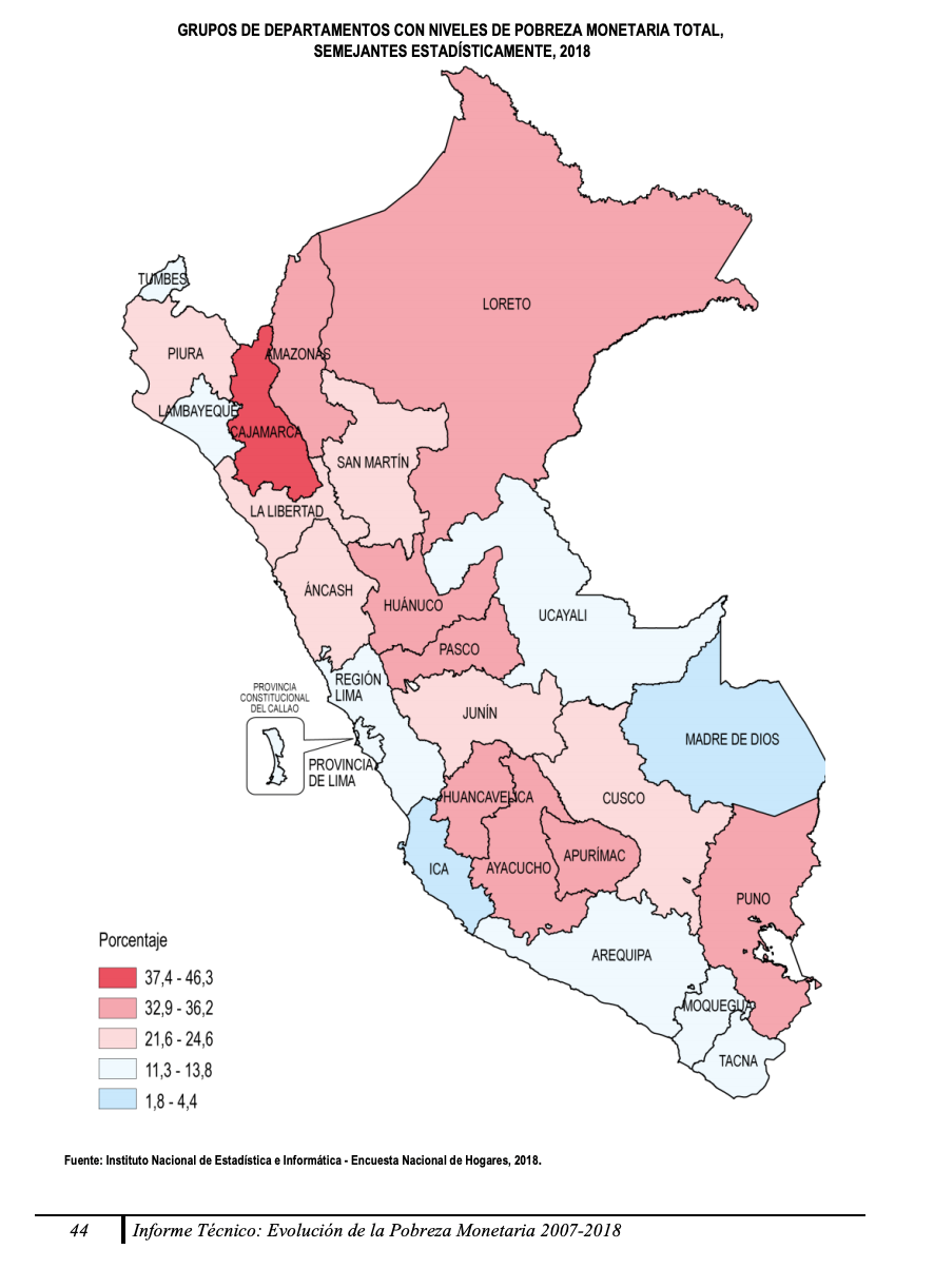 Resultados de la ley de promoción agraria