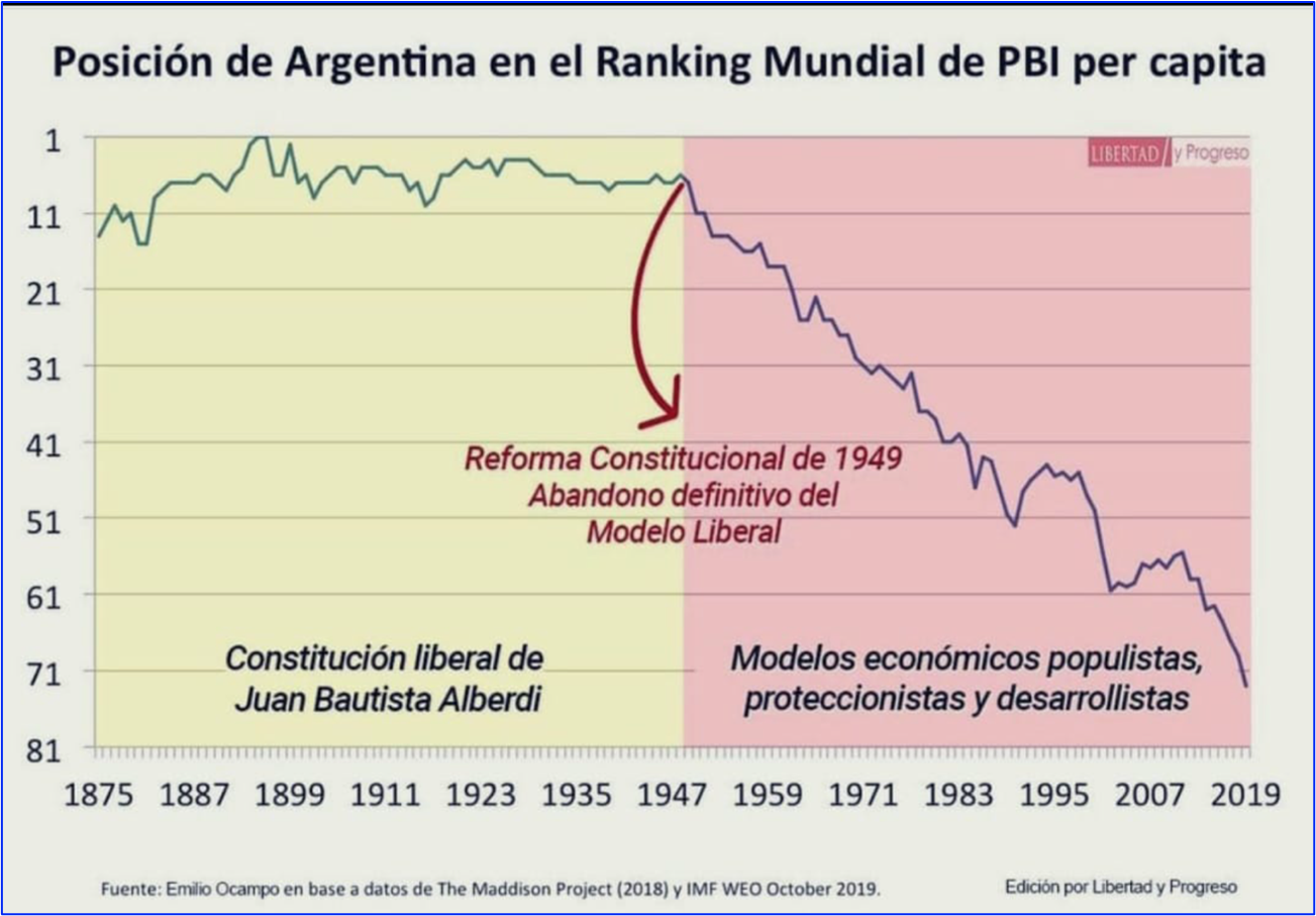 La izquierda radical desaforada