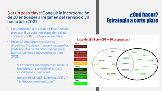 Comentarios informativos – El gobierno trata de salvar el régimen de la ley de servicio civil