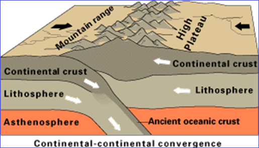 LA RIQUEZA DEL PERÚ