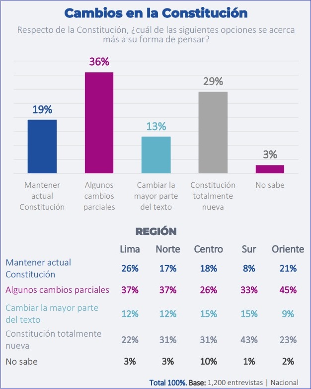 GráficoDescripción generada automáticamente