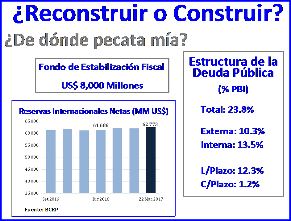 “Hay que evitar con uñas y dientes que estabilidad macroeconómica se debilite”