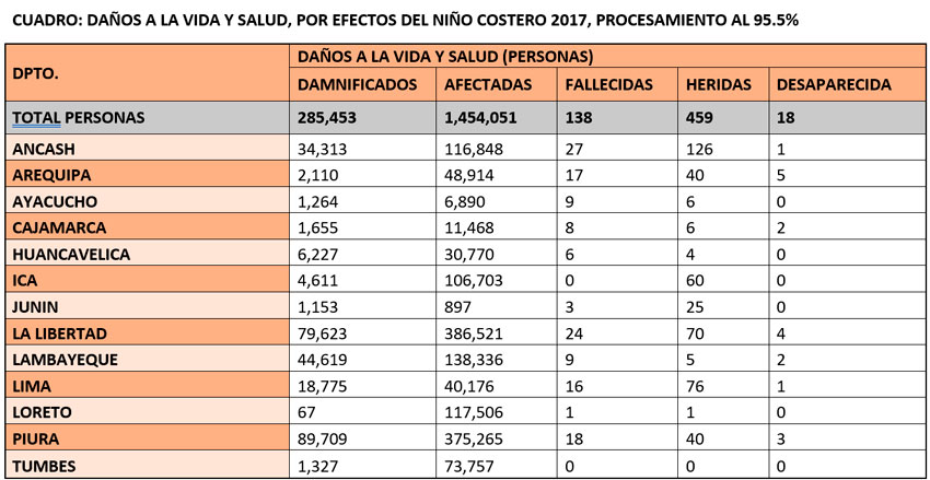 Oportunidades detrás de la pandemia