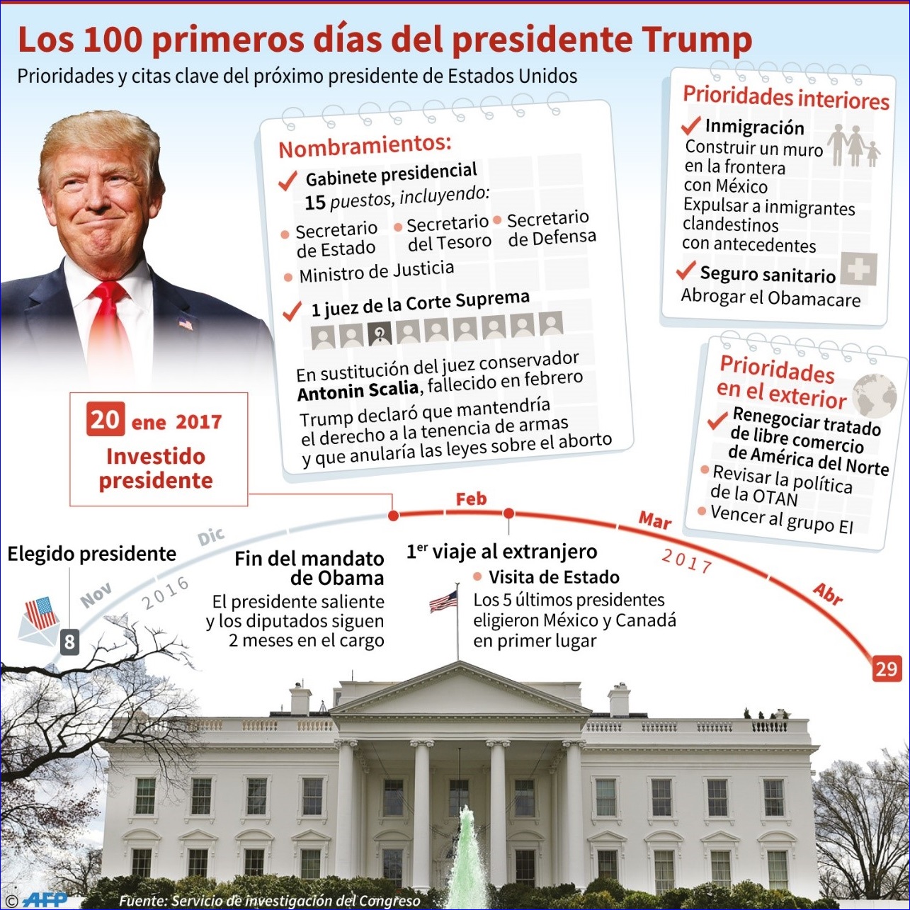 http://www.la-razon.com/bbtfile/9999_20161109ic5dIj.jpg