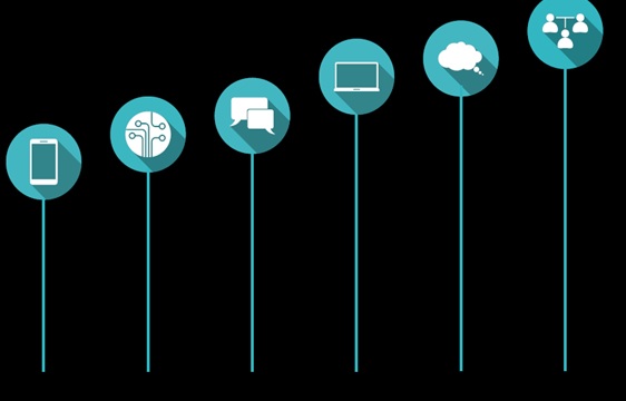 La tecnología está transformando las funciones de los negocios