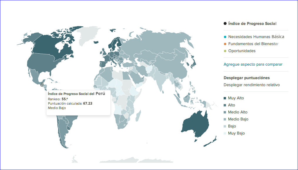 El Perú según el Índice de Progreso Social de Michael Porter