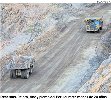 Alto potencial minero de Perú se pierde por demora en aprobar los proyectos