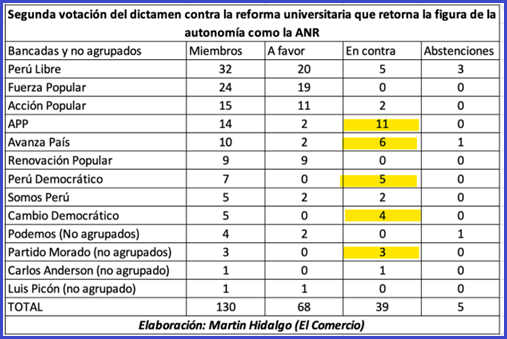 TablaDescripción generada automáticamente