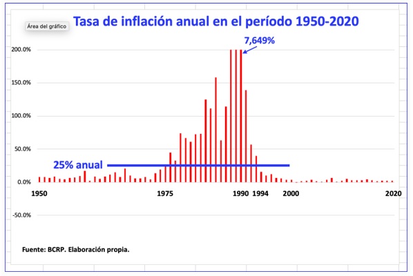 El dilema existencial del BCE